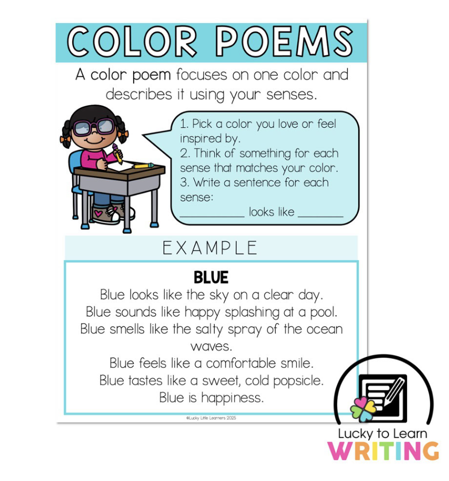 A poster with an example of a color poem for 2nd grade students. The poem describes the color blue using the five senses and includes phrases like 'Blue looks like the sky on a clear day' and 'Blue smells like the salty spray of the ocean waves.